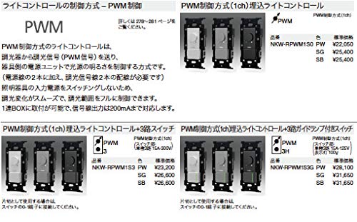 Amazon.co.jp: 【JIMBO】神保電器 NKシリーズ配線器具 NKシリーズ適合